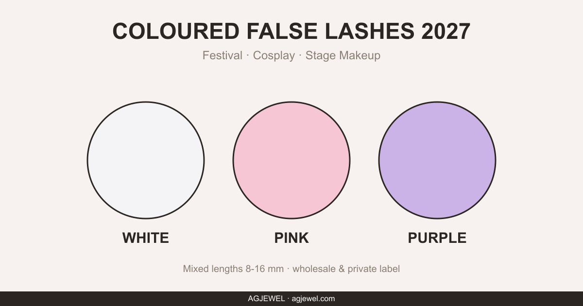 Coloured False Lashes: 2027 Trends & Wholesale Buying Guide