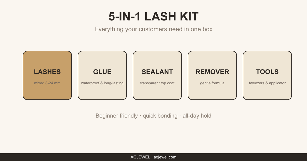 5-in-1 Lash Kit: What’s Inside & Why Your Customers Will Love It