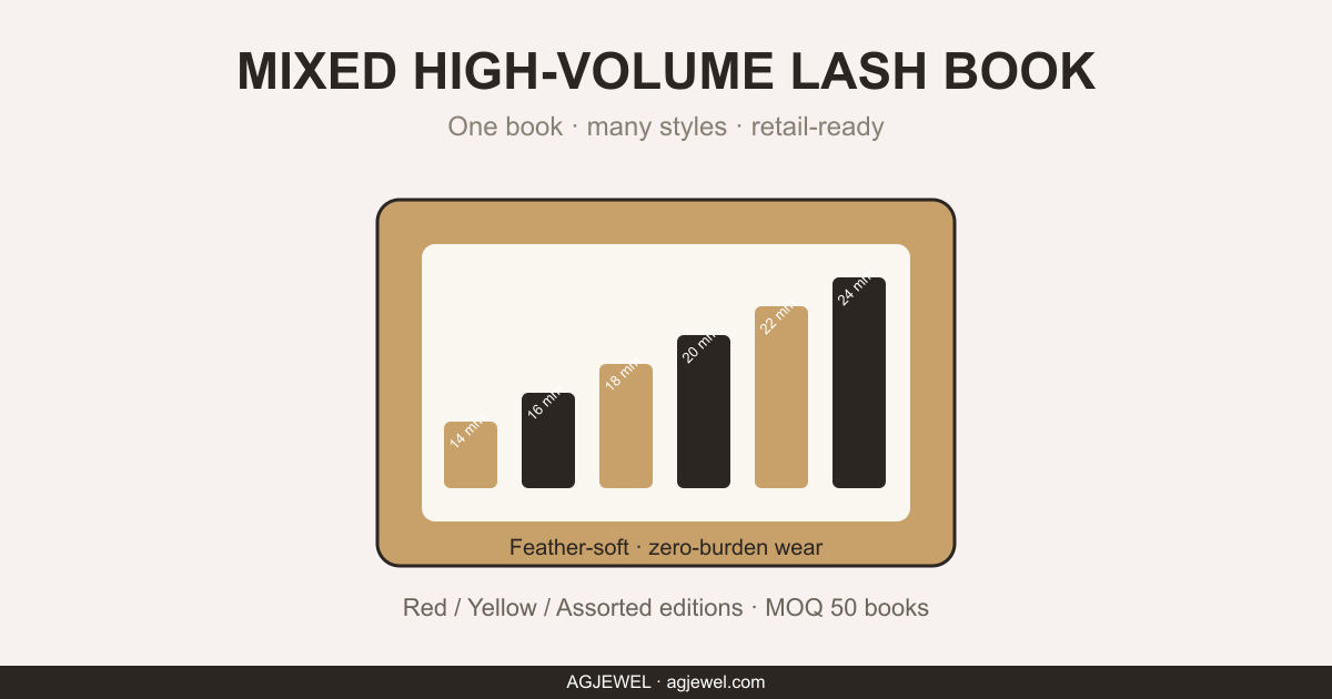 Lash Books Explained: Mixed High-Volume Lash Books for Boutiques & Salons